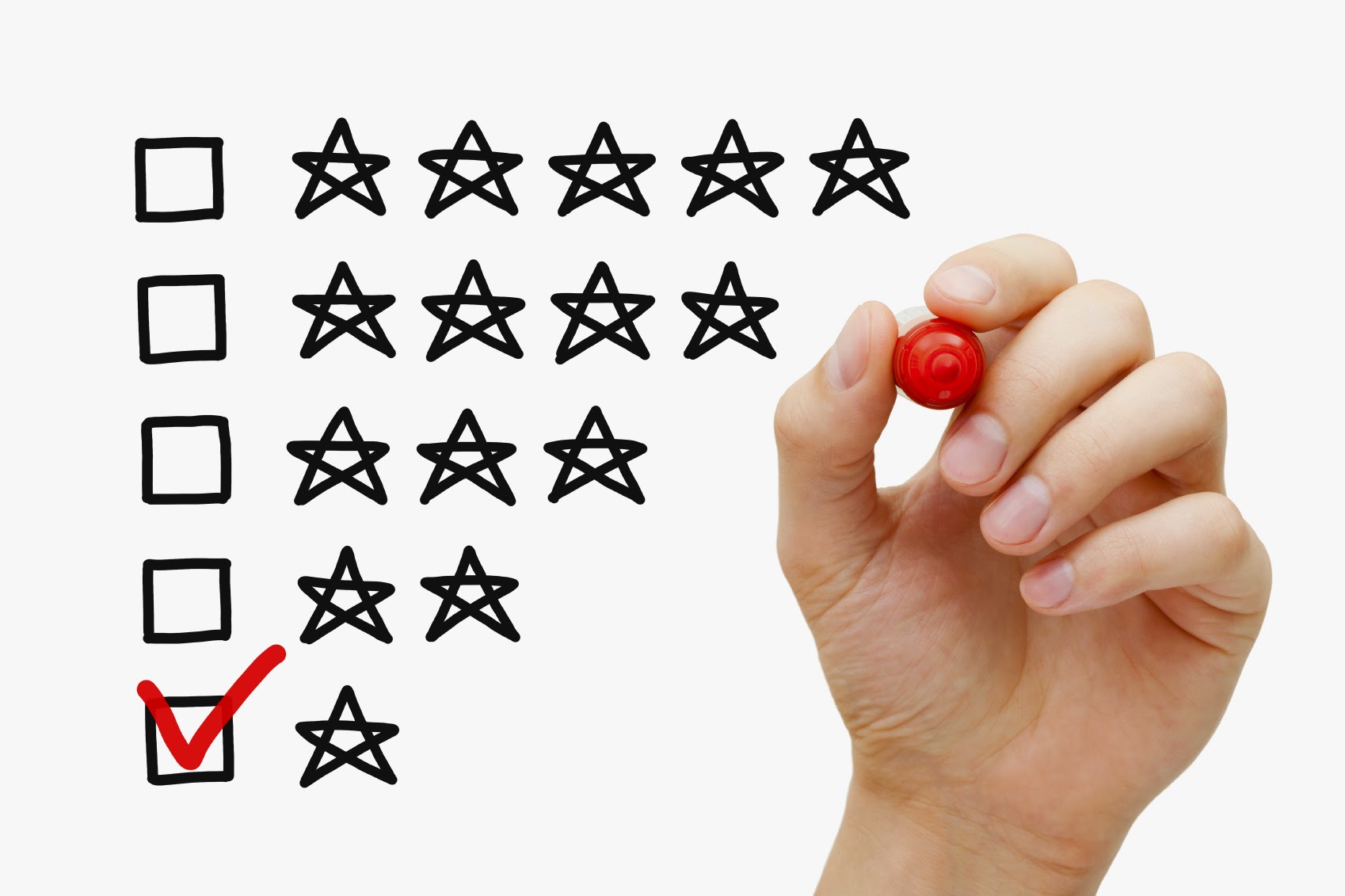 Get Much Needed Boost With Web Marketing Experts Reviews