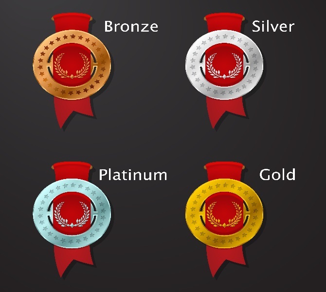 How To Look For The Professional Badge Makers, Depending On Your Requirements?