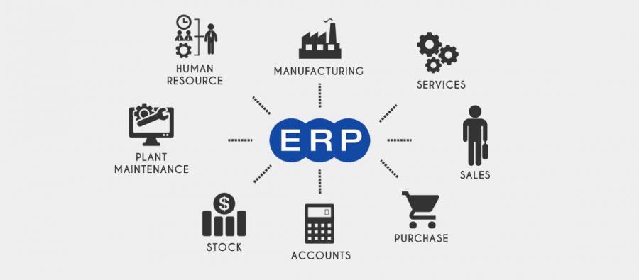 Why An ERP System Is Important For A Business