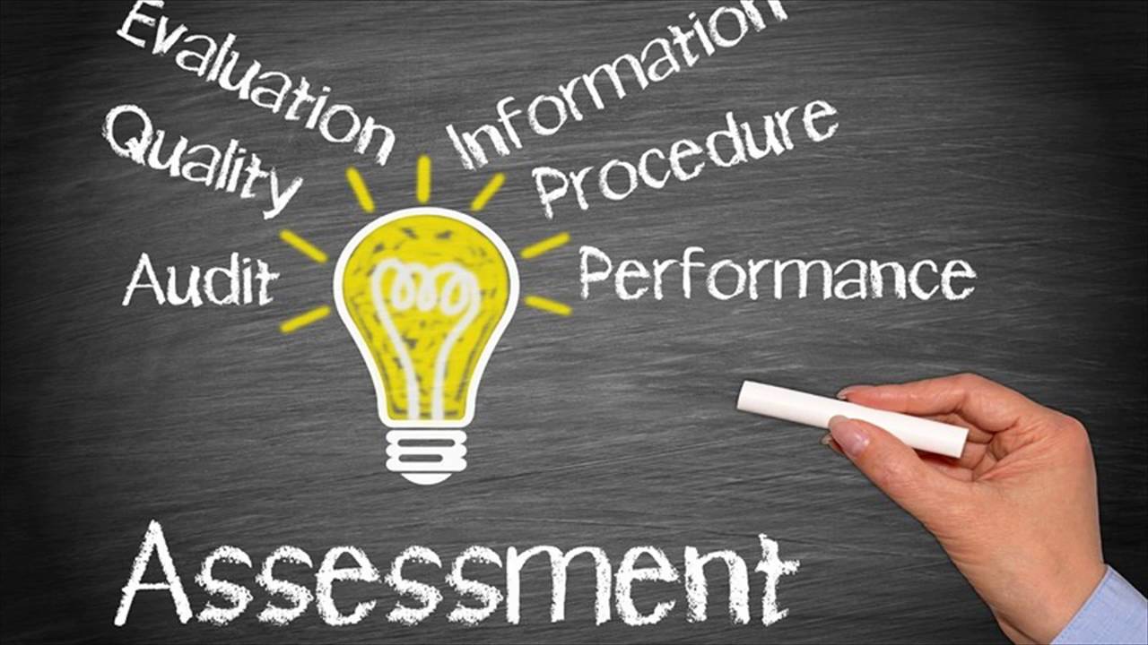 Assessment That Plays An Important Role In Hiring